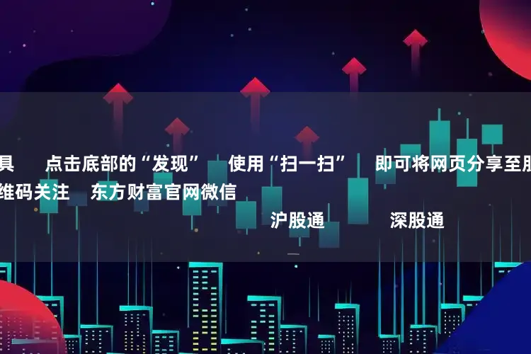 投资查询工具 点击底部的“发现” 使用“扫一扫” 即可将网页分享至朋友圈 扫描二维码关注 东方财富官网微信 沪股通 深股通